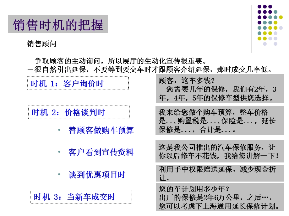 七步延保销售流程ppt课件.ppt_第3页