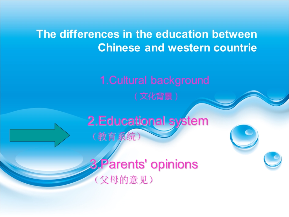 中西教育差异精美英文ppt课件.ppt_第1页