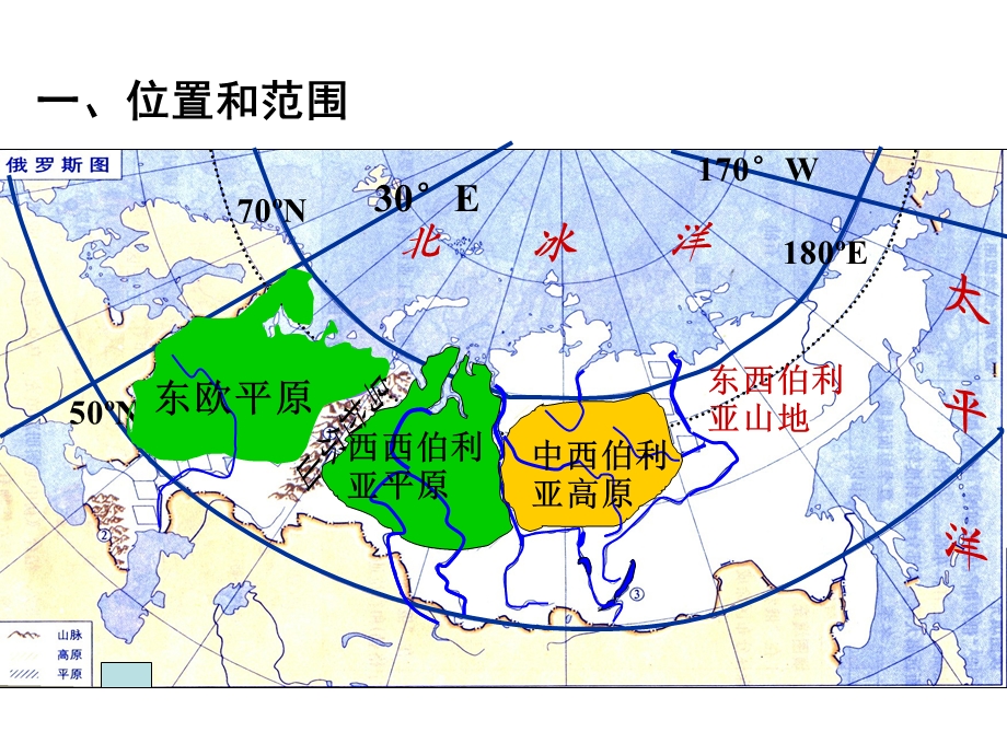 东欧和北亚ppt课件.ppt_第3页