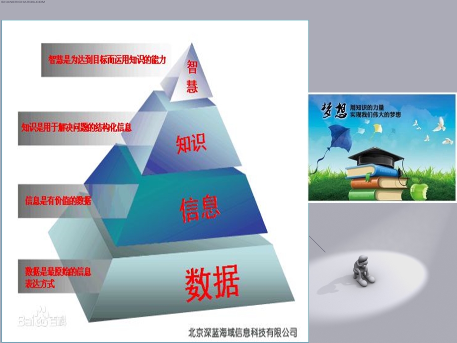 主题班会《知识和技能成就未来》ppt课件.ppt_第3页