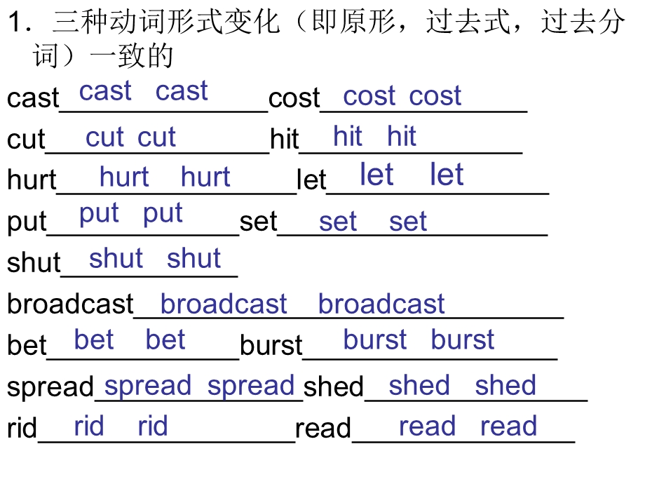 不规则动词过去式和过去分词之变化规律ppt课件.ppt_第2页