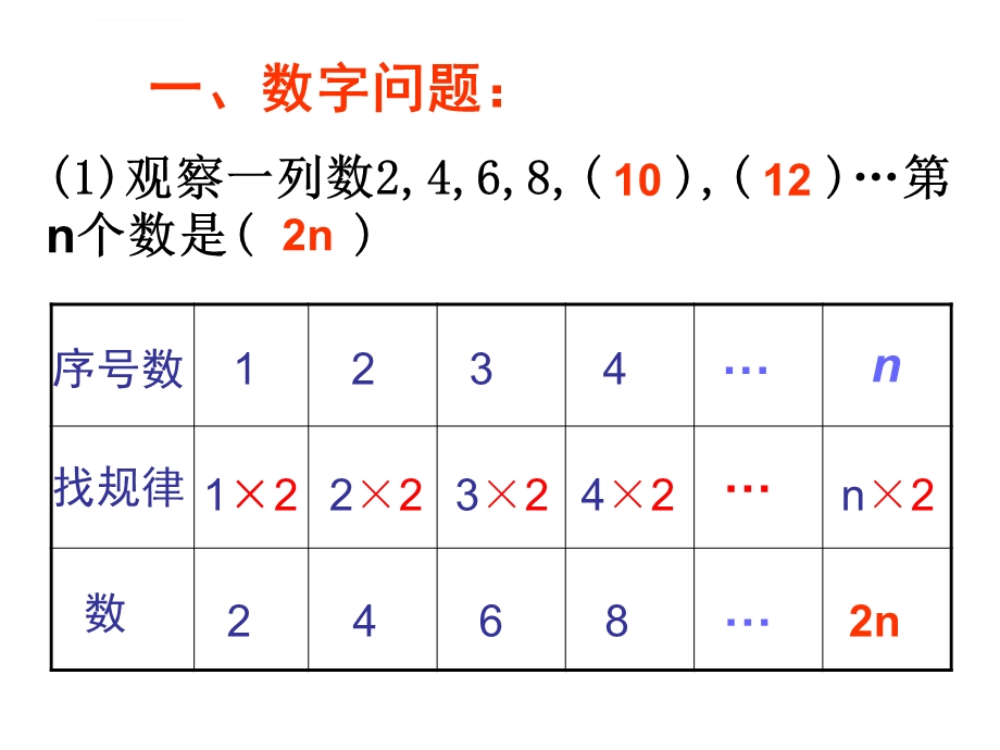 七年级数学规律题ppt课件.ppt_第3页