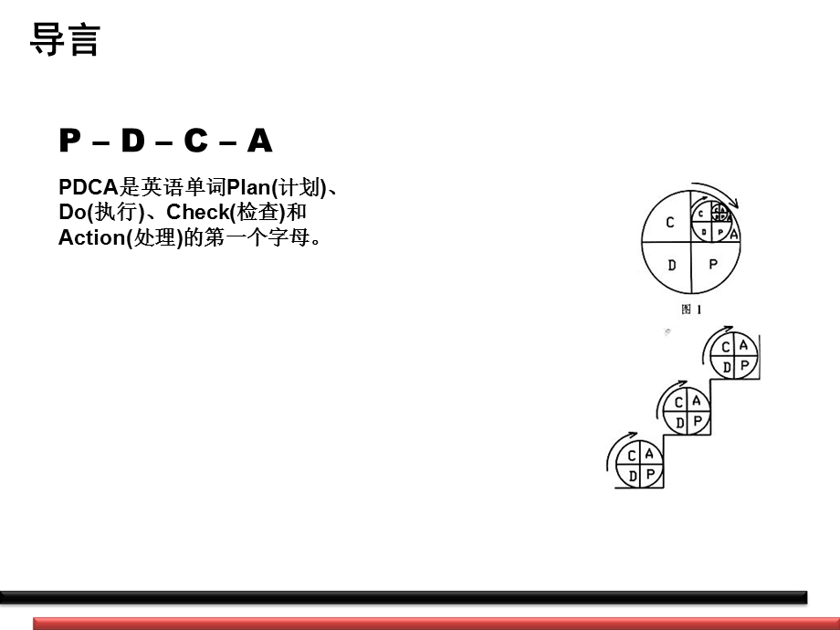 企业绩效目标设定与绩效计划编制概要课件.ppt_第3页