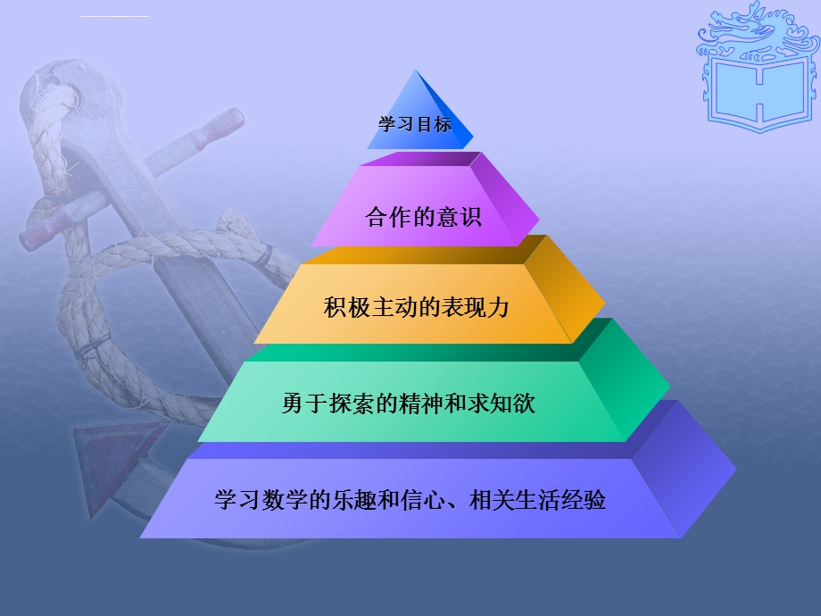 中职数学基础模块上册1.1集合的概念ppt课件.ppt_第3页