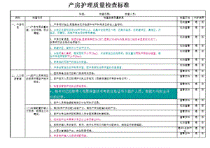 产房质量检查标准(终版)ppt课件.ppt