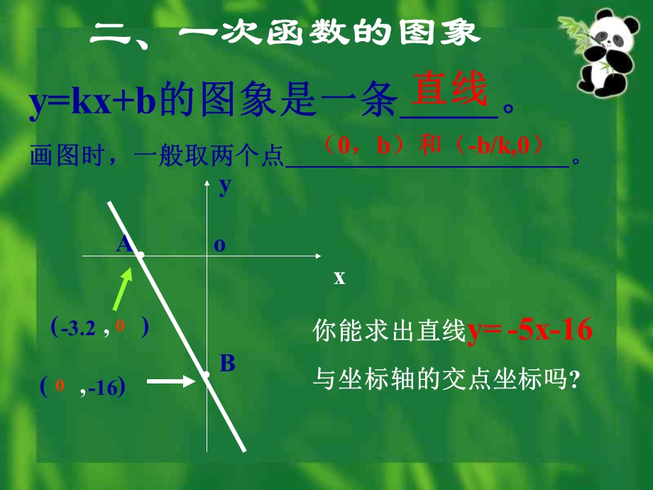 一次函数复习课ppt课件.ppt_第3页