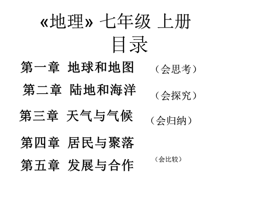 初中人教版七年级上册地理全册课件.pptx_第2页