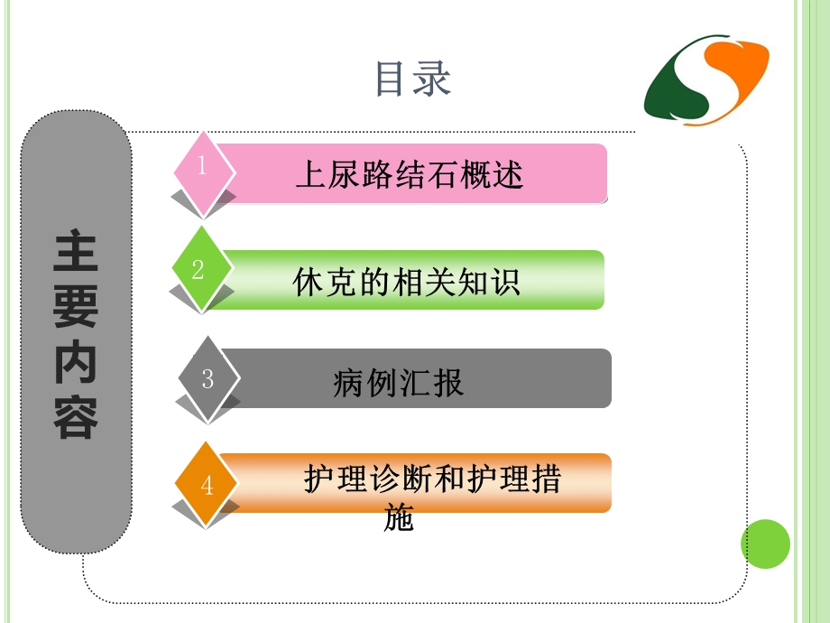 上尿路结石感染性休克 查房ppt课件.pptx_第3页