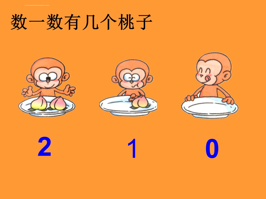 《认识数字0》ppt课件.ppt_第2页