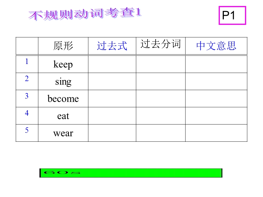 不规则动词默写考查ppt课件.ppt_第2页