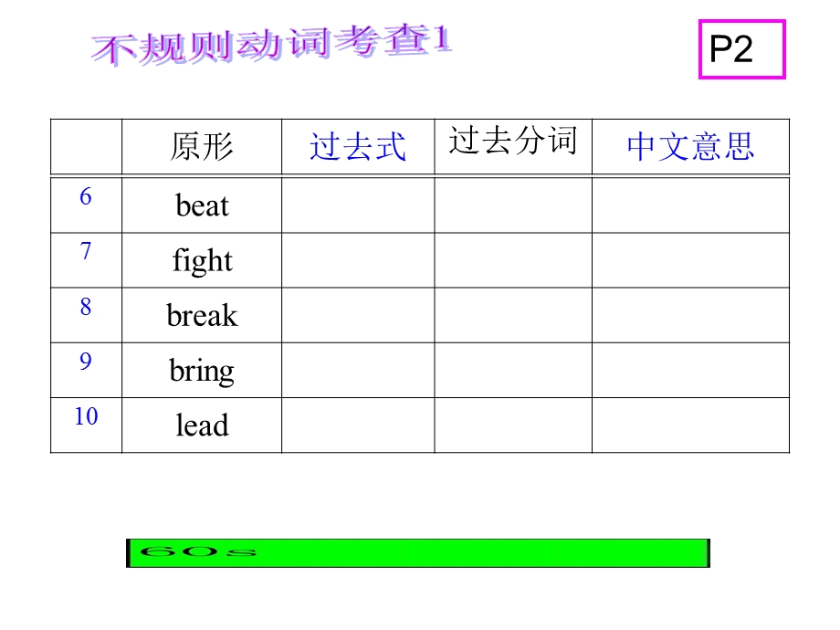 不规则动词默写考查ppt课件.ppt_第3页