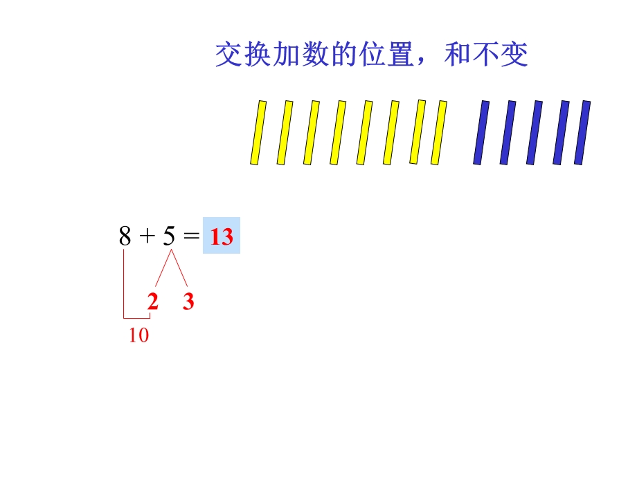 加几第二课时课件.ppt_第3页