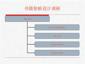 书籍装帧设计调研ppt课件.ppt