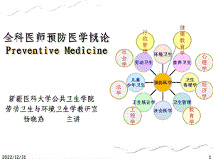 全科医师预防医学概论教学课件.ppt