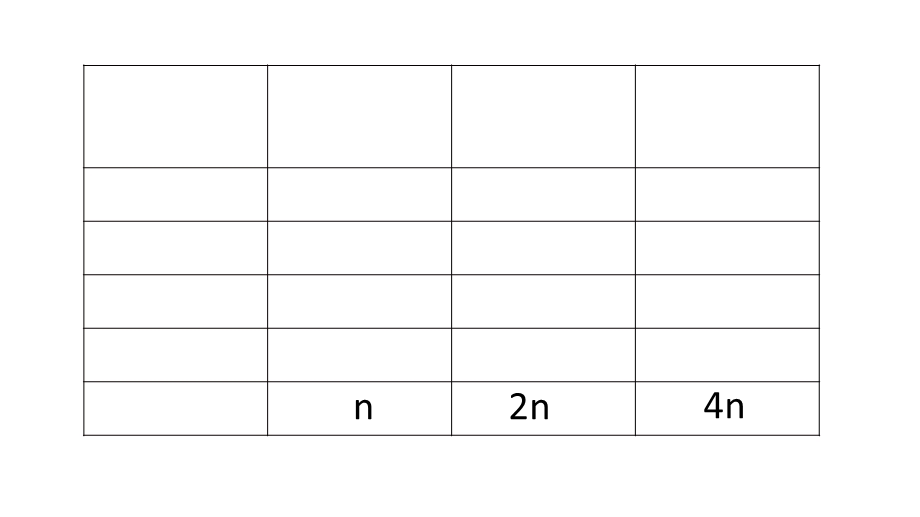 六年级数学正比例优质课课件公开课教学课件获奖.ppt_第2页