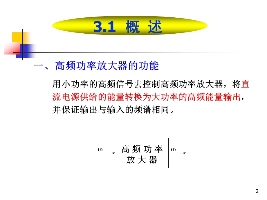 《高频电子线路》阳昌汉版第3章高频功率放大器ppt课件.ppt_第2页