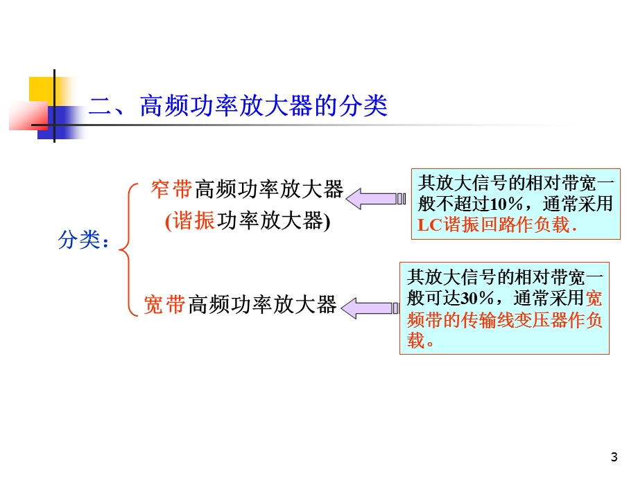 《高频电子线路》阳昌汉版第3章高频功率放大器ppt课件.ppt_第3页