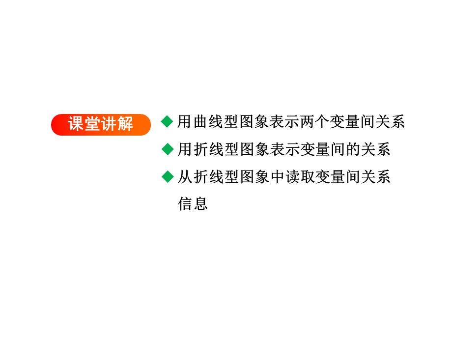 北师大版七年级数学下册33用图象表示的变量间关系(共24张)课件.ppt_第2页