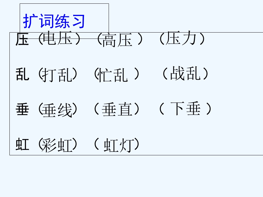 二下课件雷雨ppt[).ppt_第3页