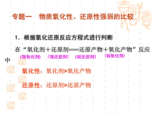 专题一物质氧化性、还原性强弱的比较ppt课件.ppt