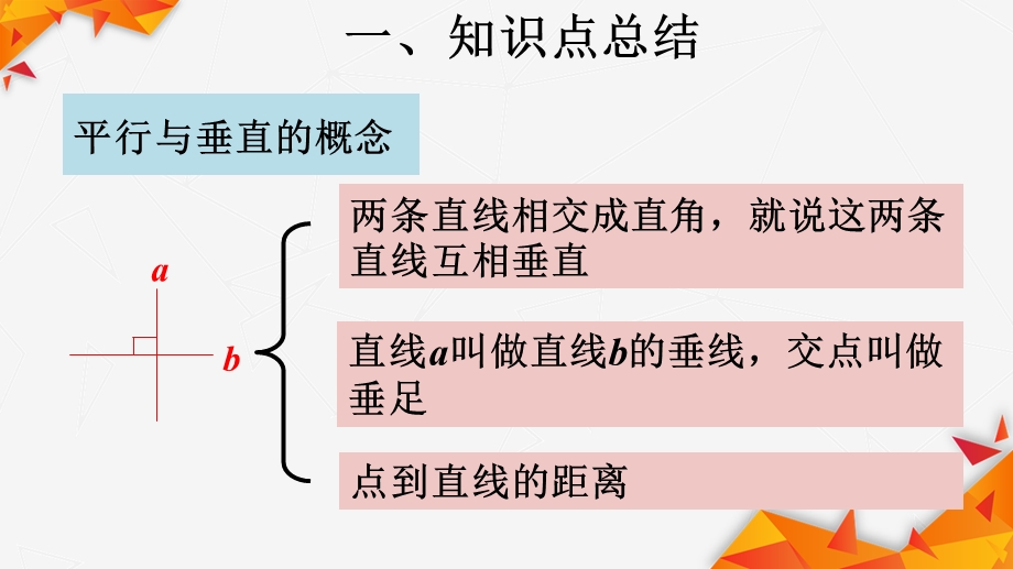 人教四年级数学(上册)期末总复习——第5单元平行四边形与梯形ppt课件.pptx_第3页