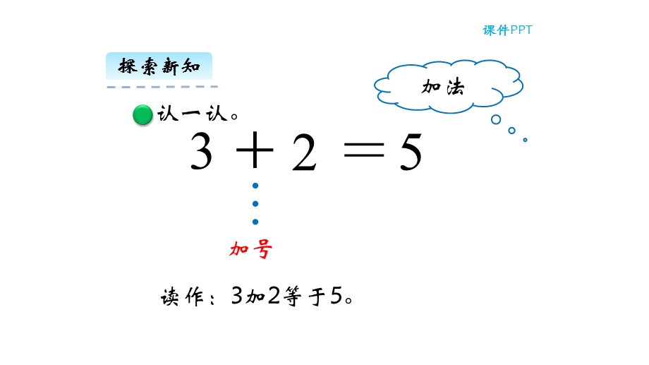 加与减(一)复习课件.pptx_第2页