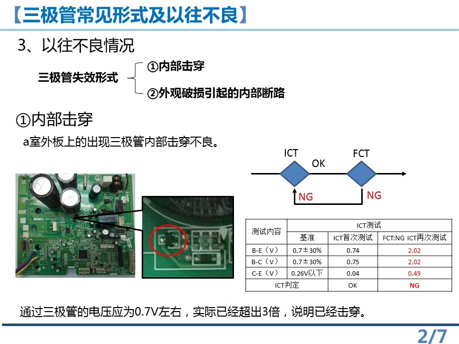 三极管社内常见形式及以往不良情况ppt课件.pptx_第3页