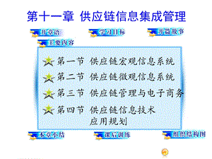 供应链管理(第三版万志坚)课件.ppt