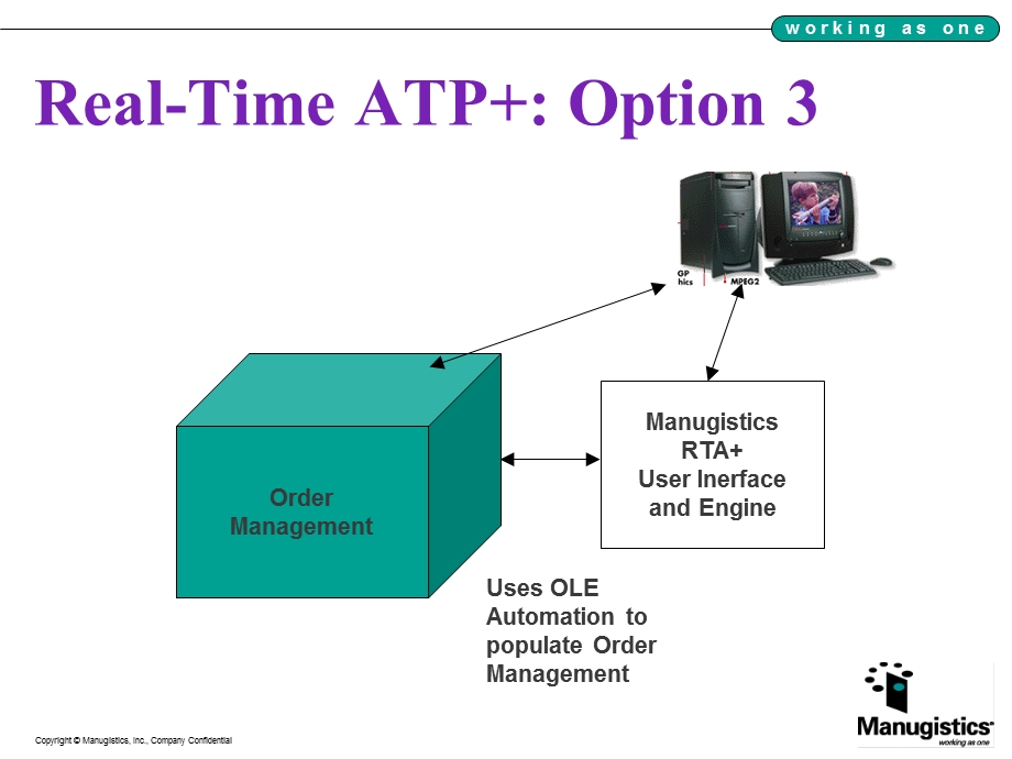 供应链实时ATPManugistic课件.ppt_第3页