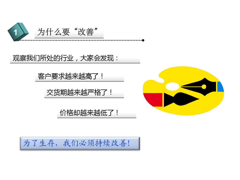 公司持续改善工作课件.ppt_第3页