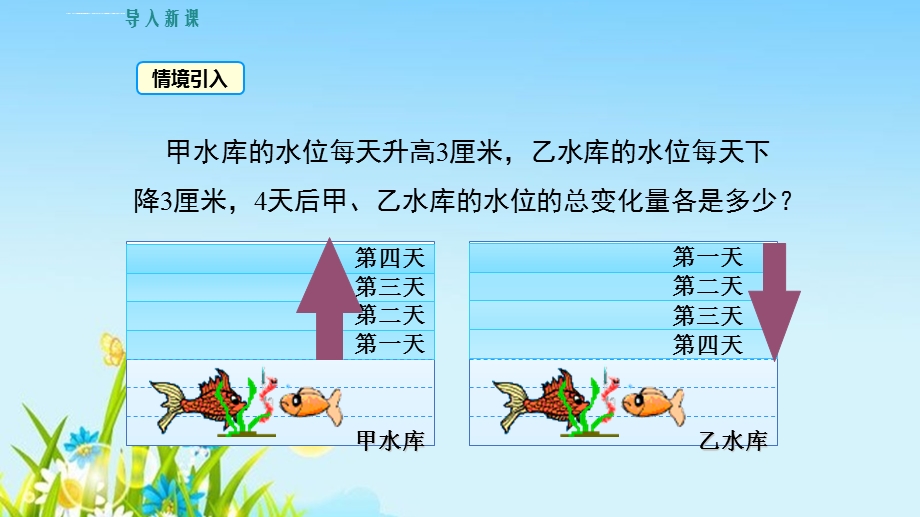 人教版七年级数学上册《有理数的乘除法》PPT课件.ppt_第3页