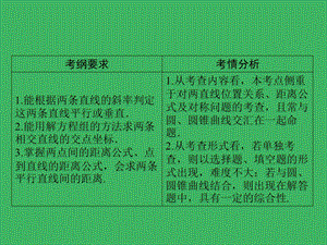 两直线的位置关系及距离公式ppt课件.ppt