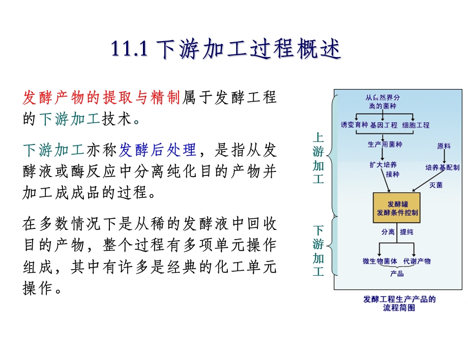 【发酵工程】余龙江版第11章 发酵产物的分离纯化ppt课件.ppt_第2页