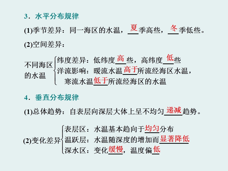 《海水的性质和运动》地球上的水ppt(第一课时海水的性质)课件.pptx_第3页