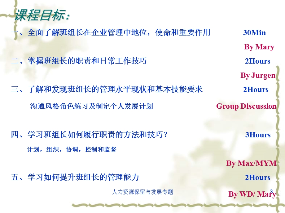 一线班组长管理能力的提升ppt课件.ppt_第3页