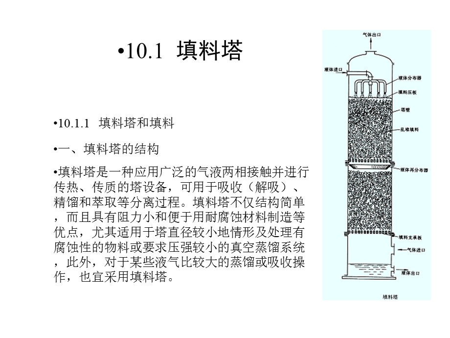 化工原理第十章气液传质设备课件.pptx_第2页