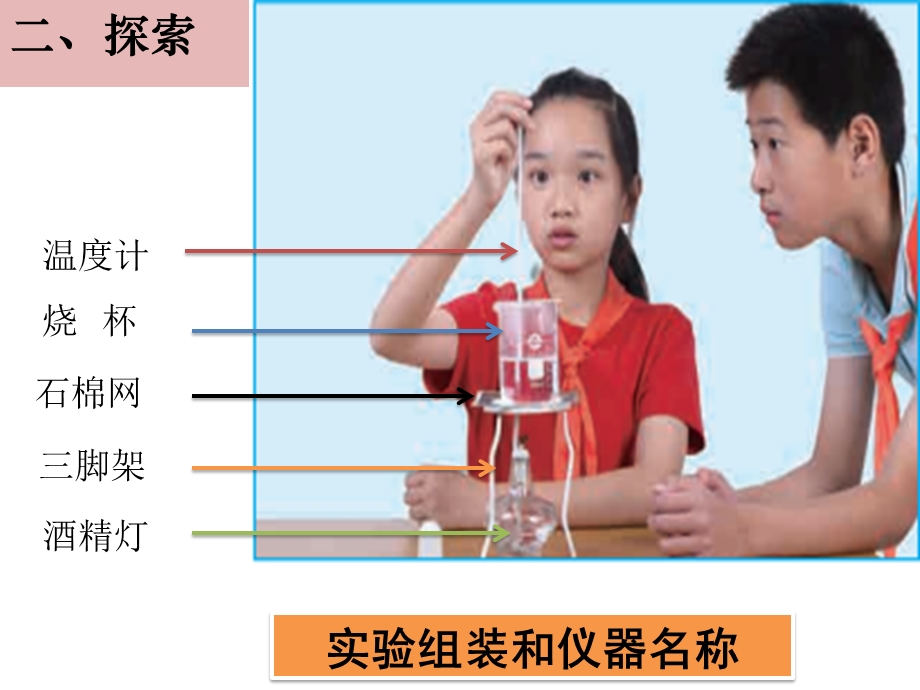 三上12《水沸腾了》ppt课件.pptx_第3页