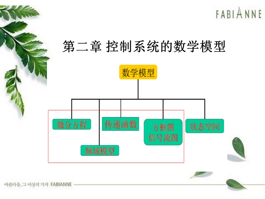 传递函数课件.ppt_第2页