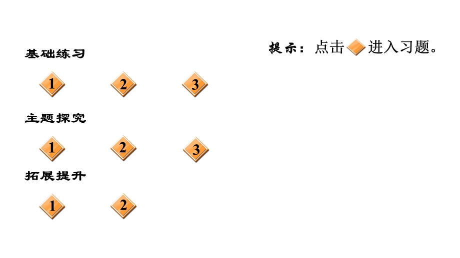 六年级上册语文课件第1课草原习题课件部编版.ppt_第2页