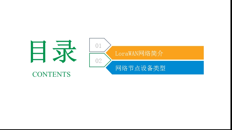 传感网应用开发(高级)课件81LoRaWAN基础原理.ppt_第2页