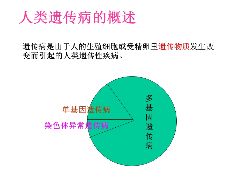 一轮复习人类遗传病(上课用)ppt课件.ppt_第3页