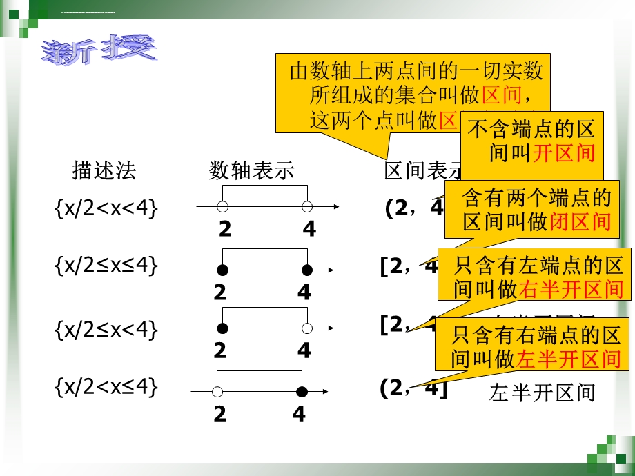 【语文版】中职数学基础模块上册：2.2《区间的概念》ppt课件.ppt_第3页