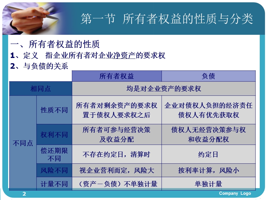 中级财务会计之所有者权益ppt课件.ppt_第2页