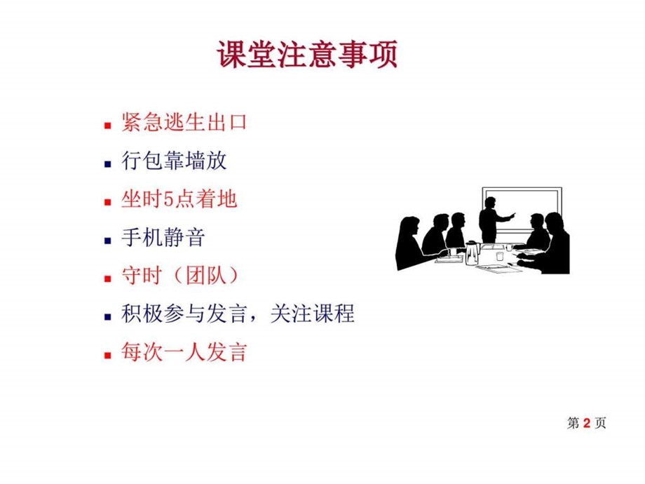 企业培训师培训实务技巧 课件.ppt_第2页