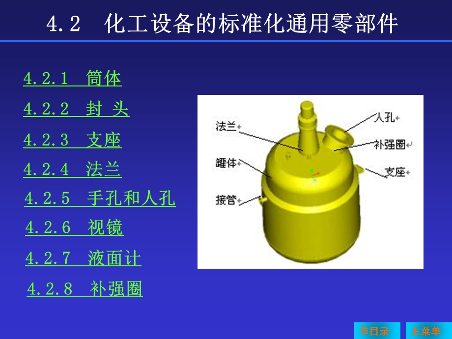 化工常用零部件图课件.ppt_第3页