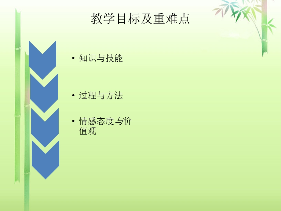 《钠与水反应》说课及讲课ppt课件.ppt_第3页