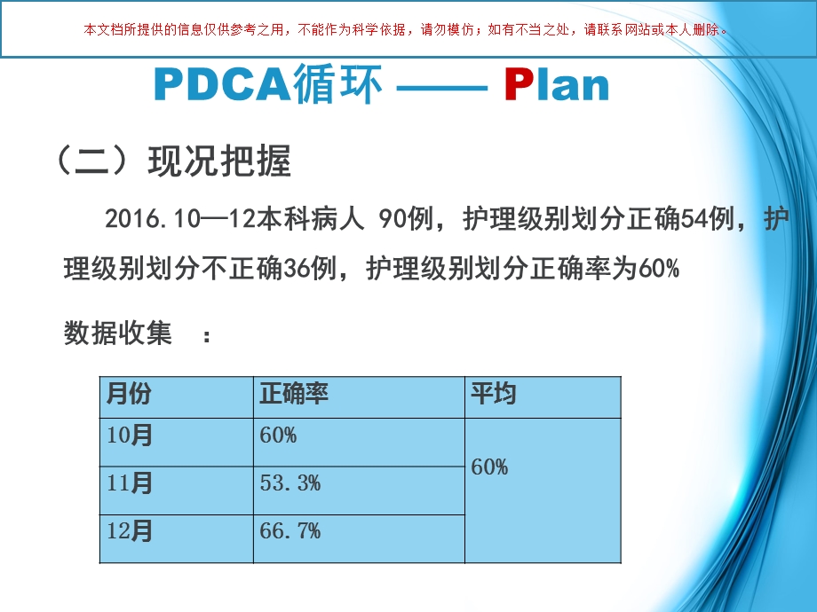 分级护理PDCA案例培训课件.ppt_第3页