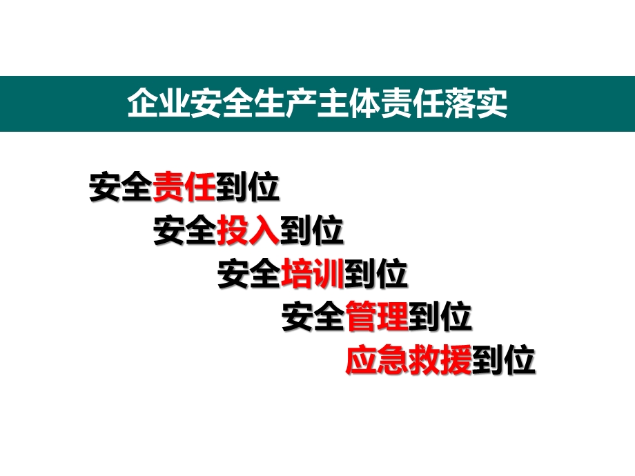 企业安全生产主体责任落实(45张)课件.ppt_第3页