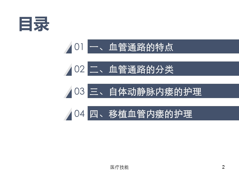 内瘘狭窄与堵塞的处理(医学技术)课件.ppt_第2页