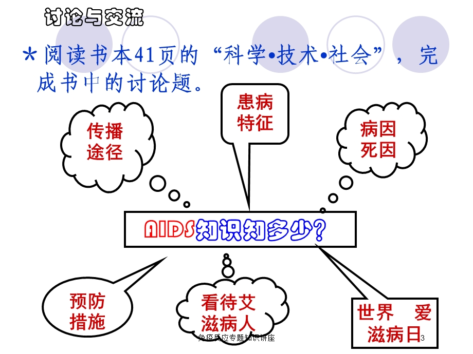 免疫反应专题知识讲座培训课件.ppt_第3页